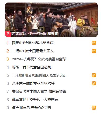 獵頭公司排名