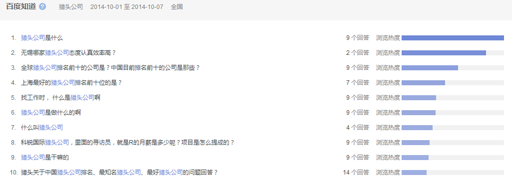 英國衛褲官網
